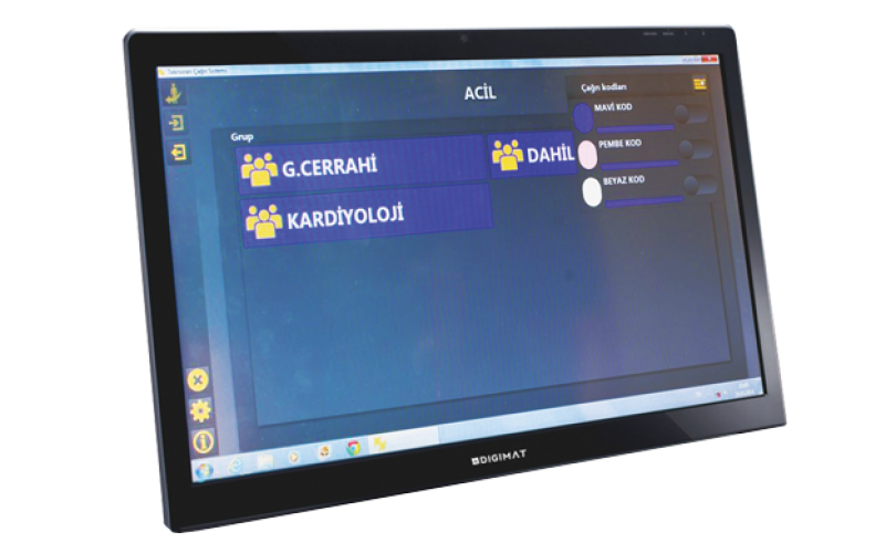 ACİL SERVİS KONSÜLTAN DOKTOR ÇAĞRI PANELİ